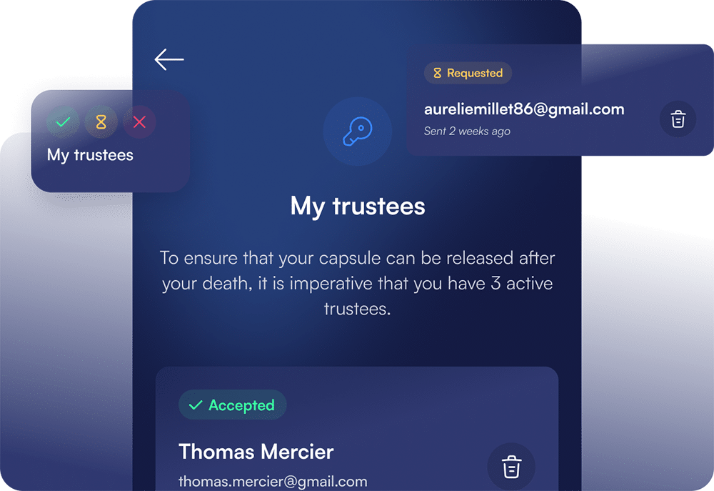 myafterme trustees